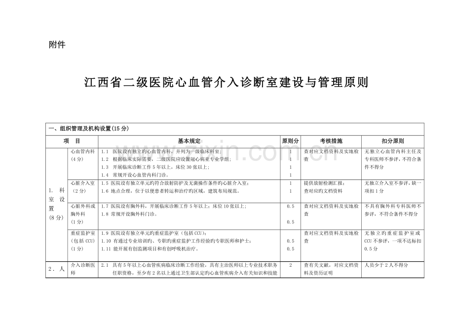 江西省二级医院心血管介入诊疗室建设与管理标准.doc_第1页