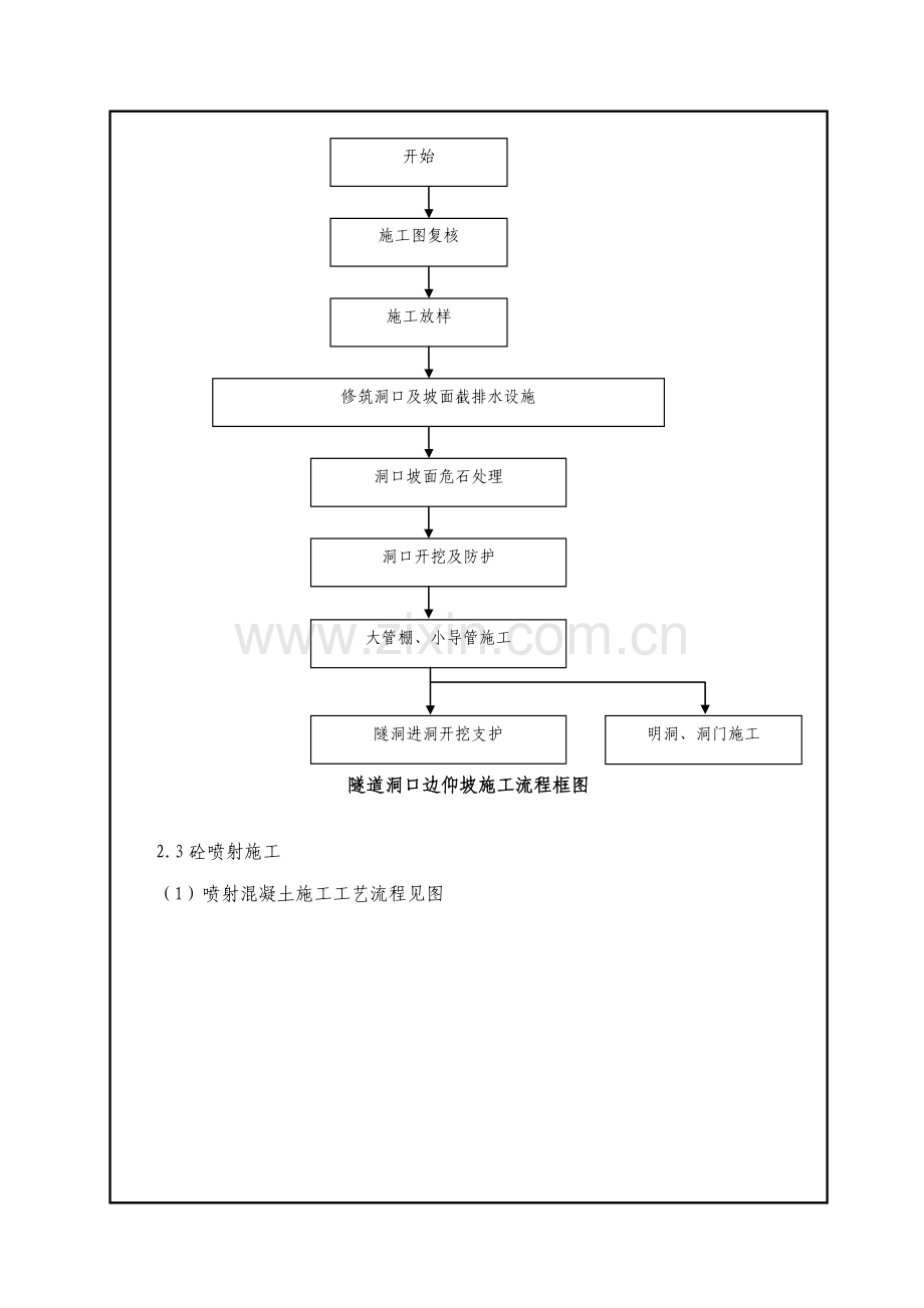 斜井进正洞挑顶施工技术交底.doc_第2页