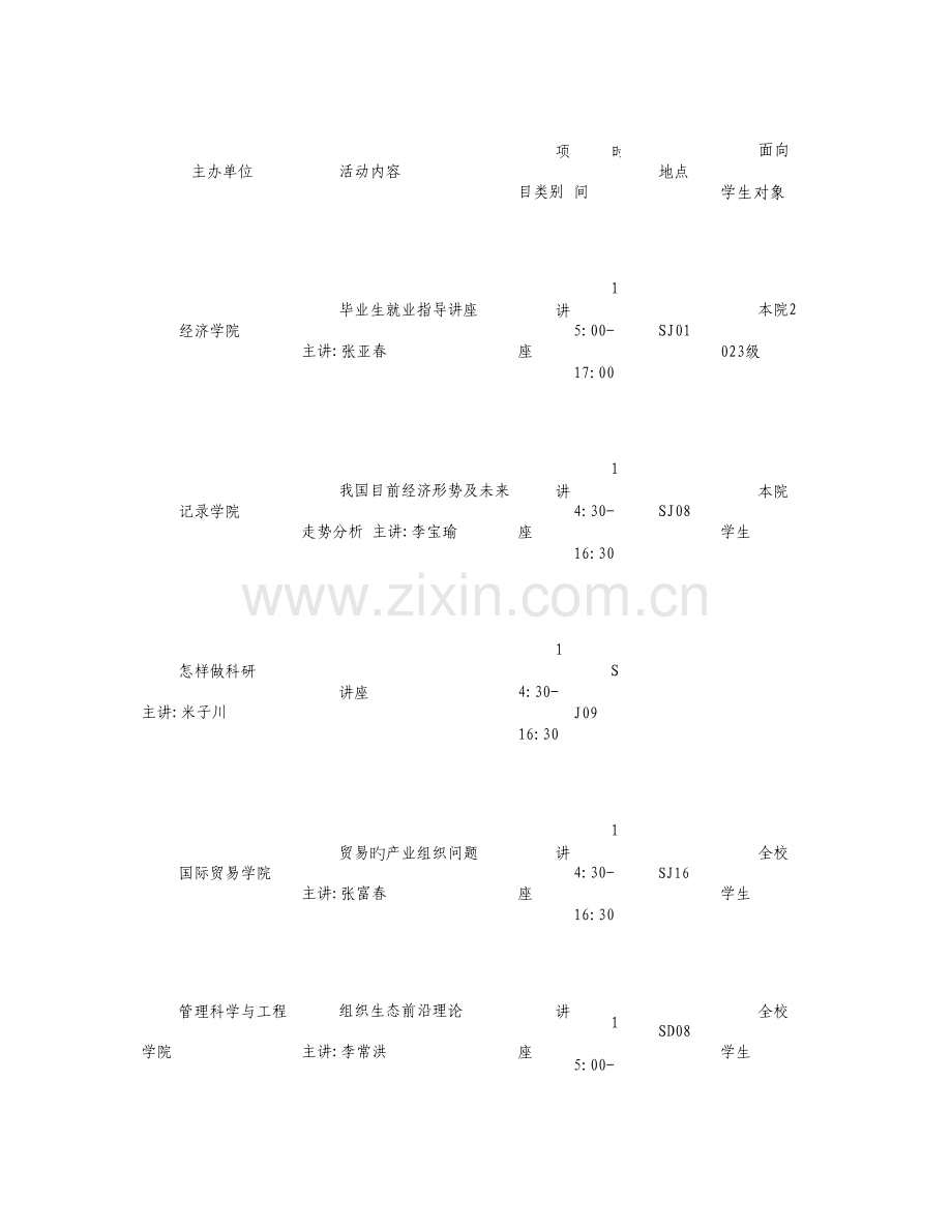 科研训练与素质拓展活动周活动项目安排科研概要.doc_第2页