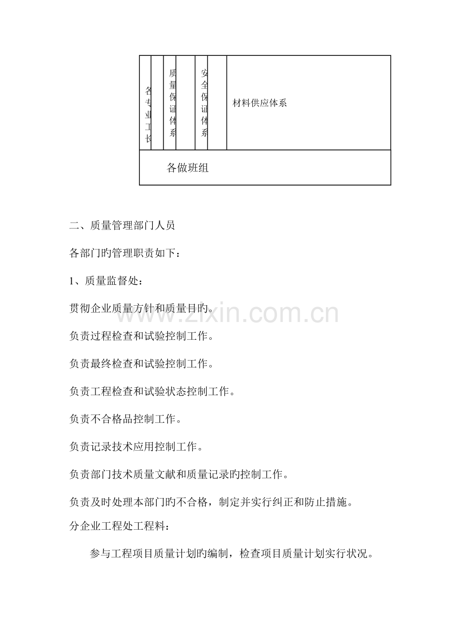 工程是质量保证措施.doc_第3页