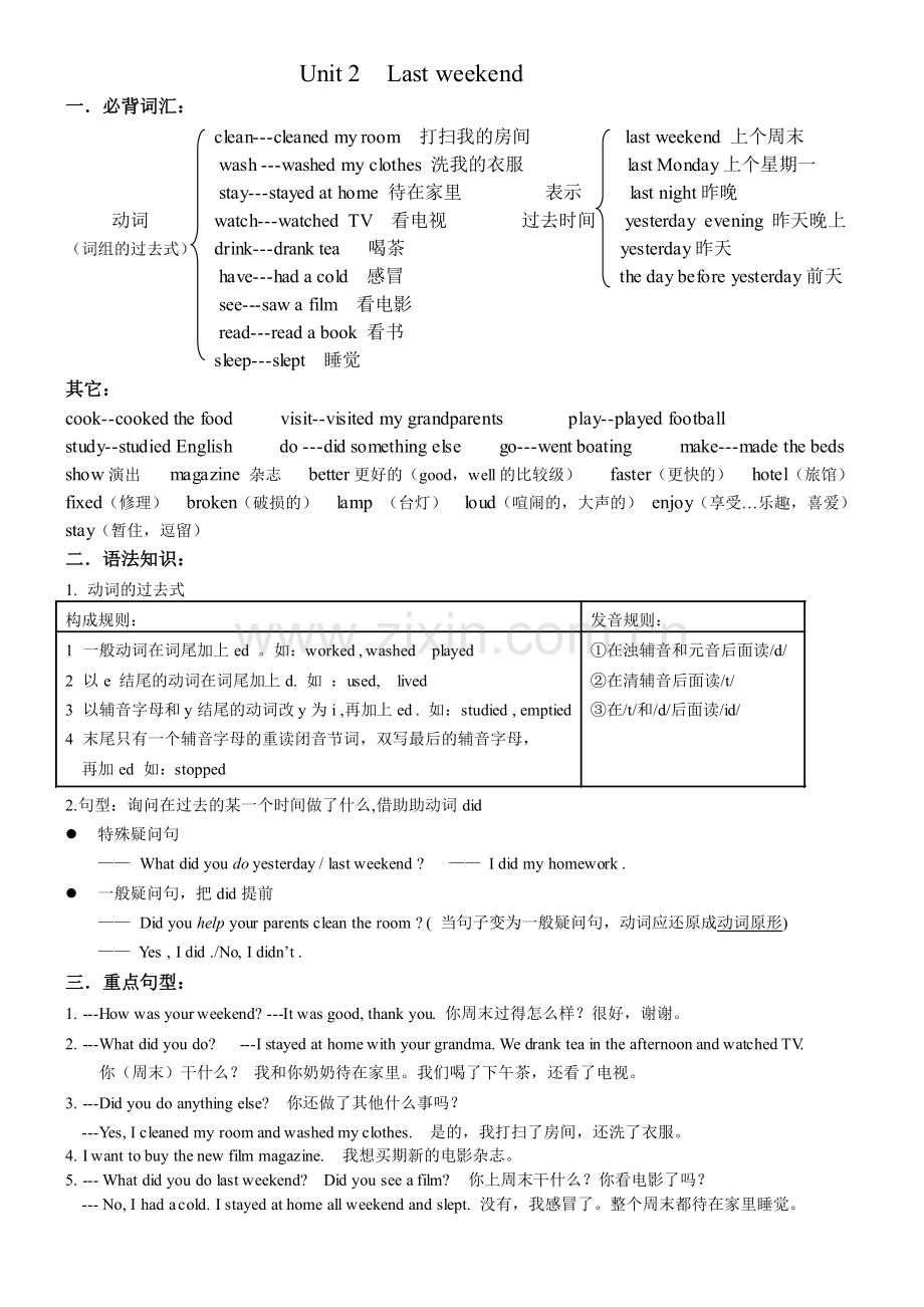 2023年新人教版英语六年级下册单元知识点.doc_第2页