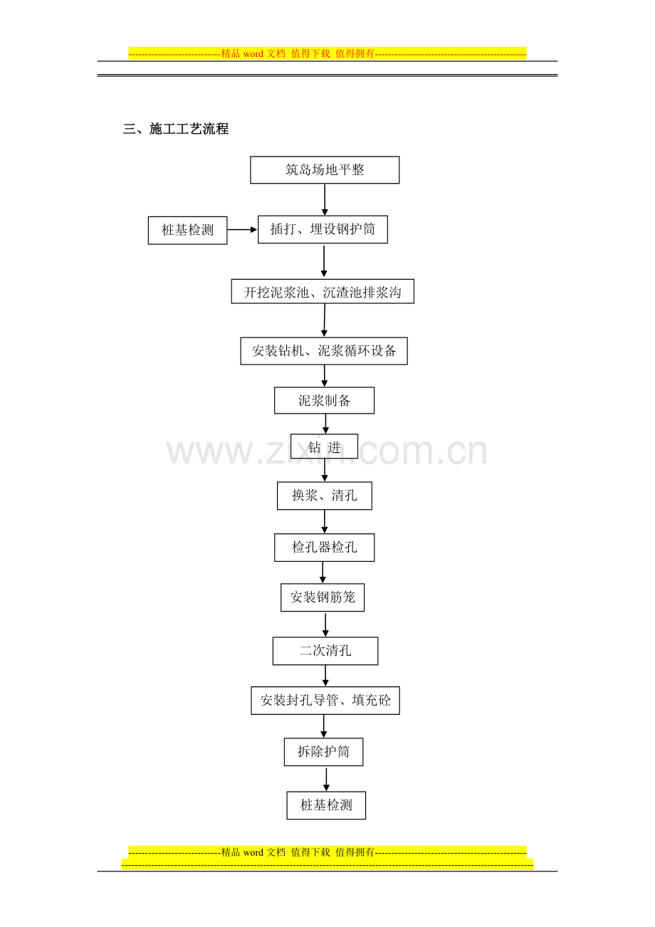 岸上钻孔桩施工作业指导书.doc_第3页