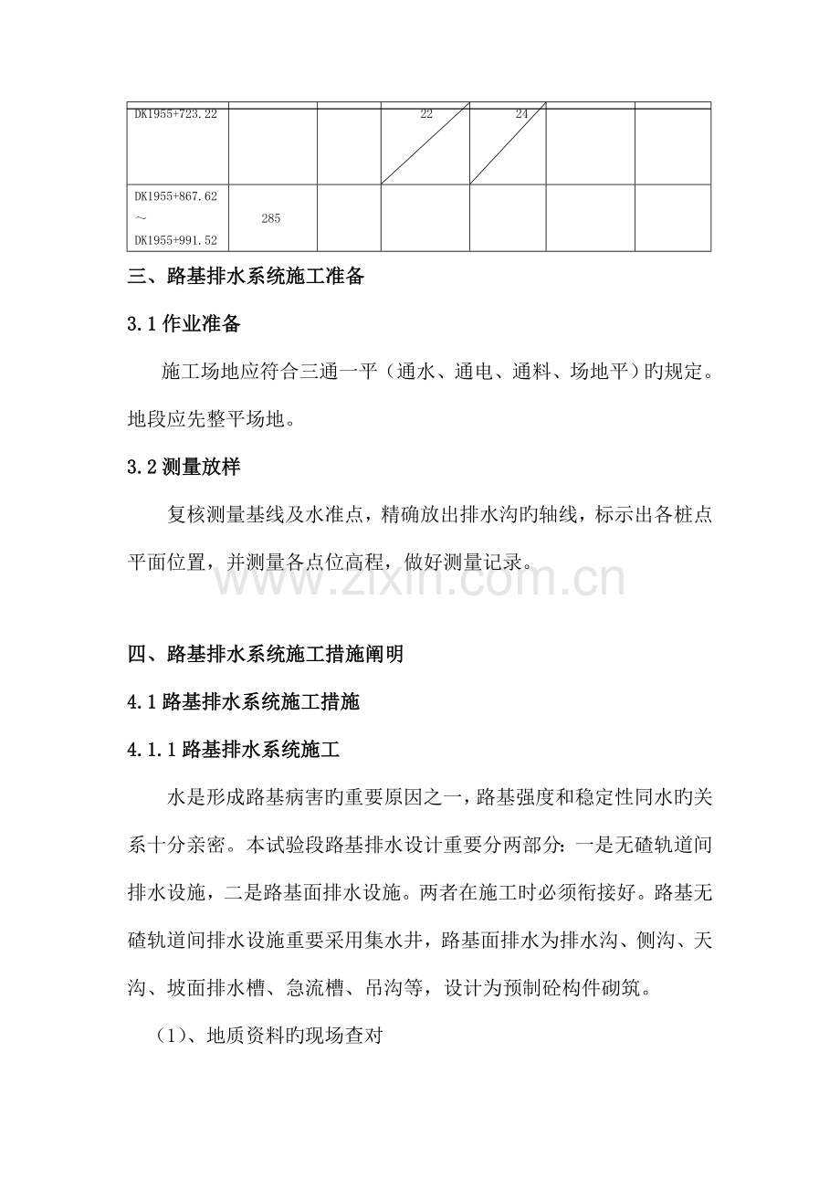 武广客专路基排水系统坡作业指导书.doc_第3页