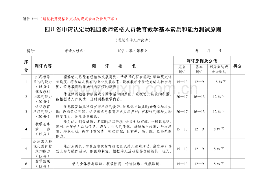 2023年四川申请认定教师资格人员教育教学基本素质和能力测试标准.doc_第1页