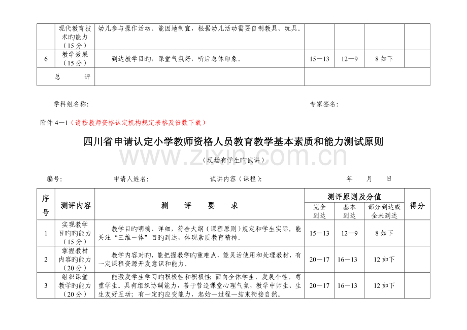 2023年四川申请认定教师资格人员教育教学基本素质和能力测试标准.doc_第3页