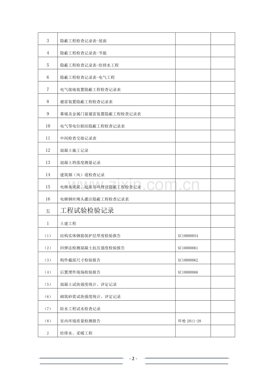 档案移交目录-建筑主体工程.doc_第2页