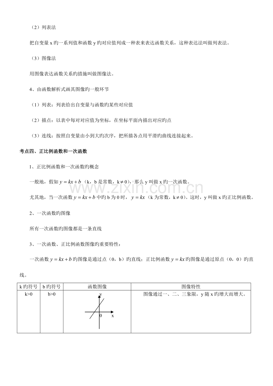 2023年中考数学函数知识点.doc_第3页