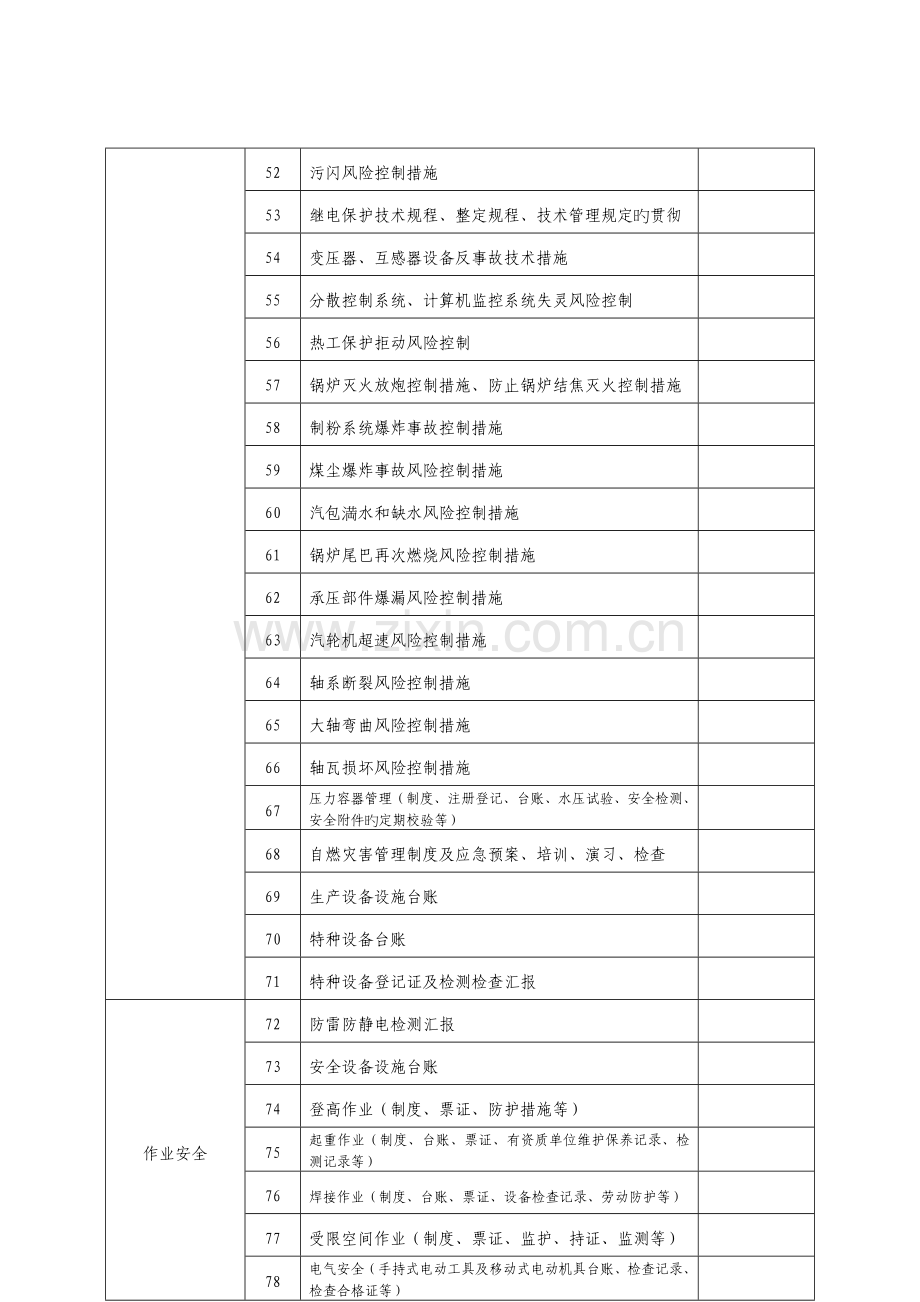 电力企业安全生产标准化记录台账.doc_第3页