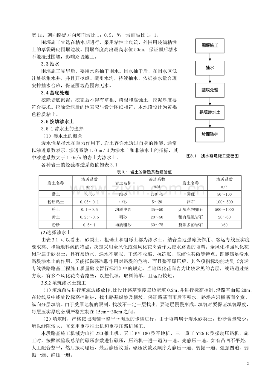 季节性地区客运专线浸水路堤施工技术.doc_第2页