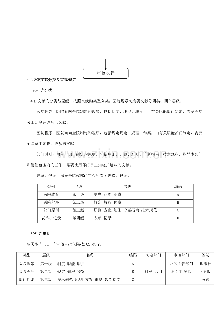 即墨区人民医院标准作业书sop管规范最终版.doc_第3页