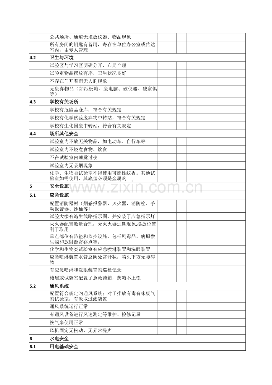 实验室安全管理检查项目表.docx_第3页