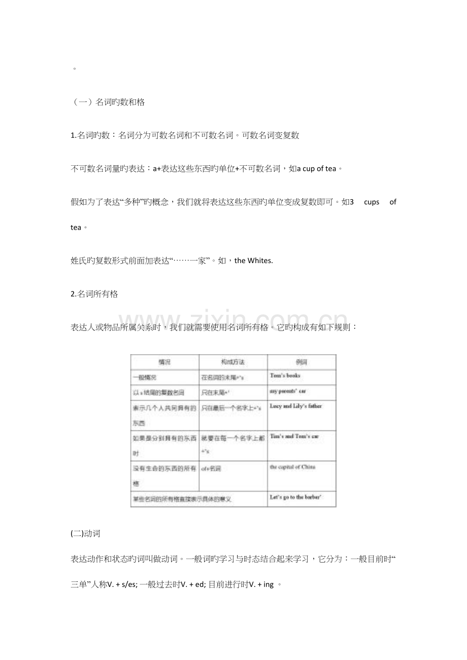 2023年广州版小学英语知识点总结.docx_第2页