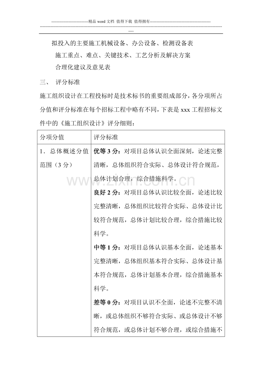 施工组织设计相关要求.doc_第2页