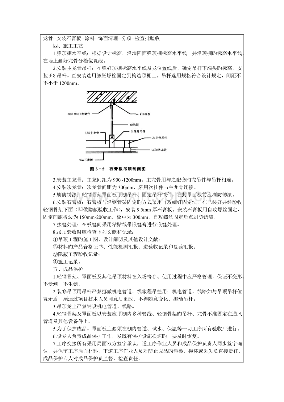 吊顶技术交底记录.doc_第2页