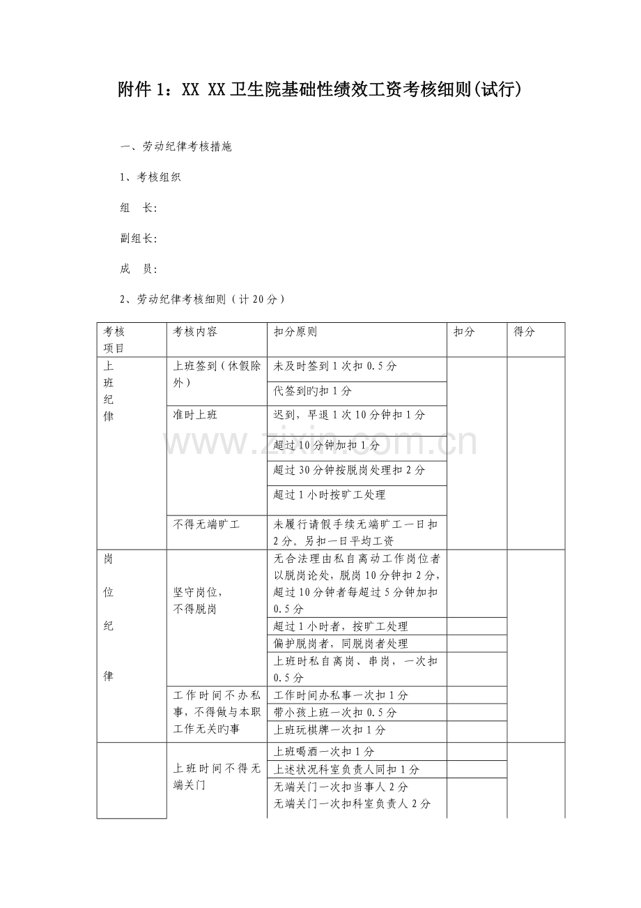 卫生院绩效工资方案.doc_第1页