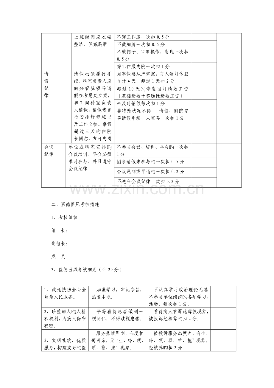 卫生院绩效工资方案.doc_第2页