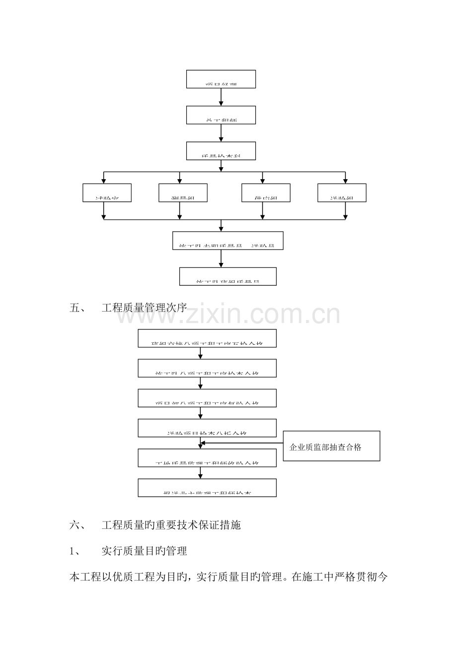 现场质量管理体系.doc_第3页