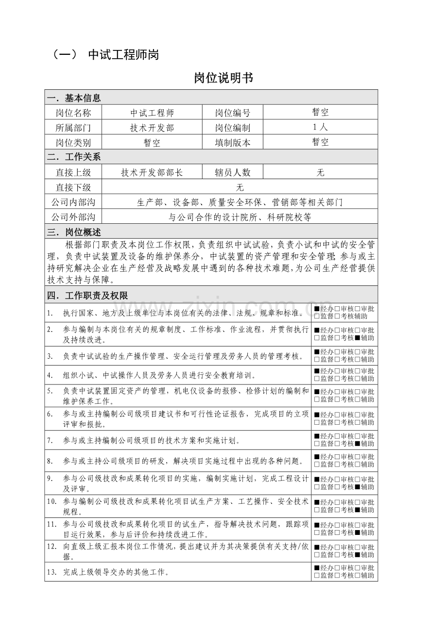 技术开发部-中试工程师(岗位说明书).doc_第1页