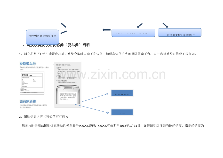 汽车之家奇瑞团购活动执行手册最终执行版.doc_第2页