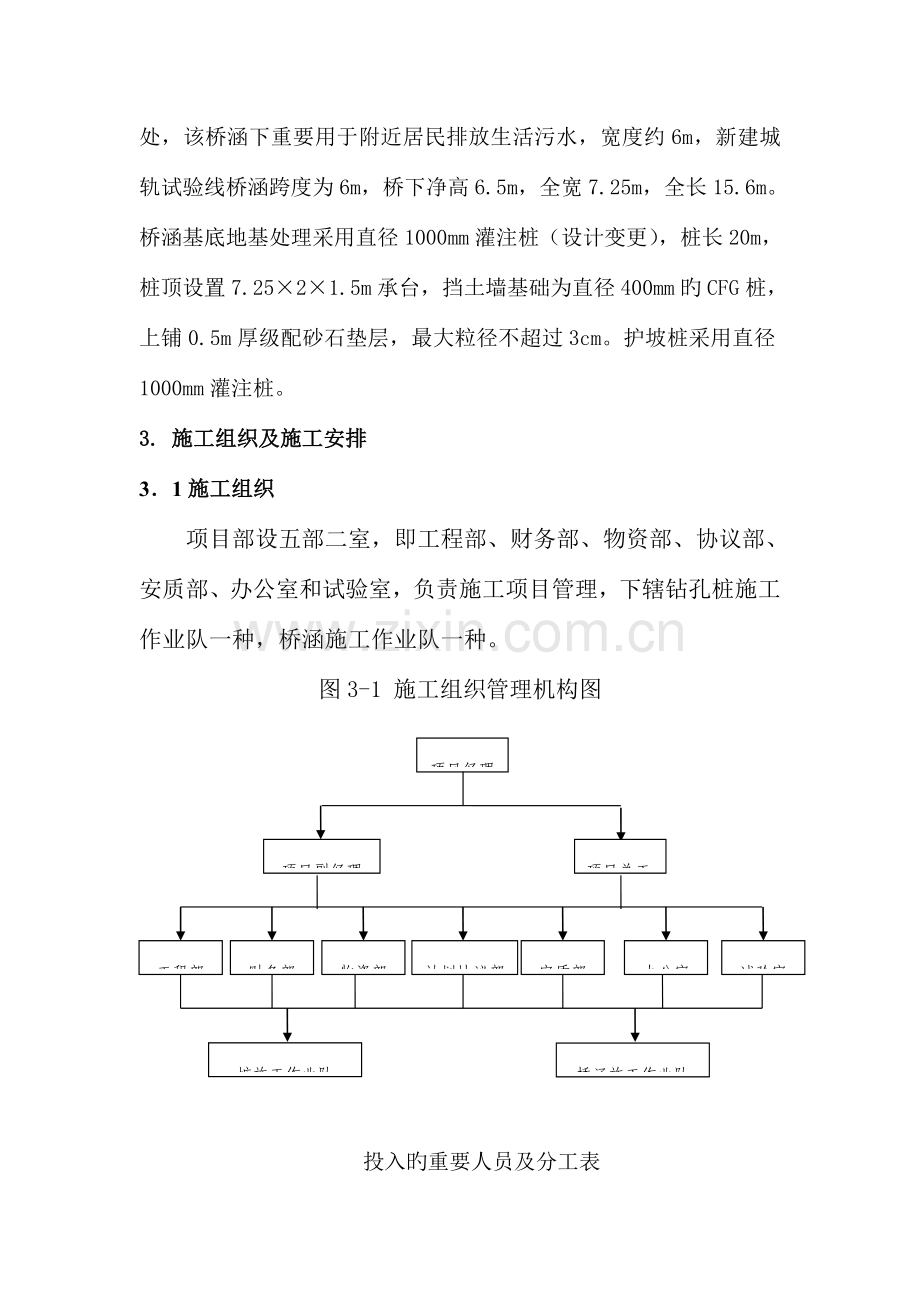 排水涵施工方案.doc_第3页