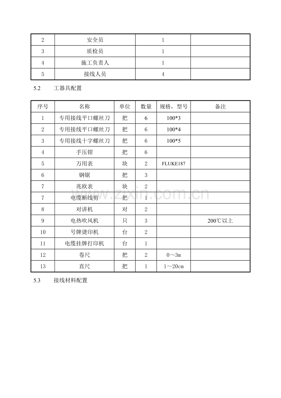 淮海变电站二次接线作业指导书.doc_第3页