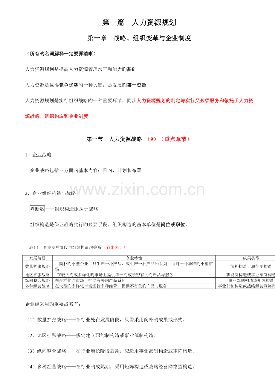 2023年人力资源二级知识点整理.doc_第1页