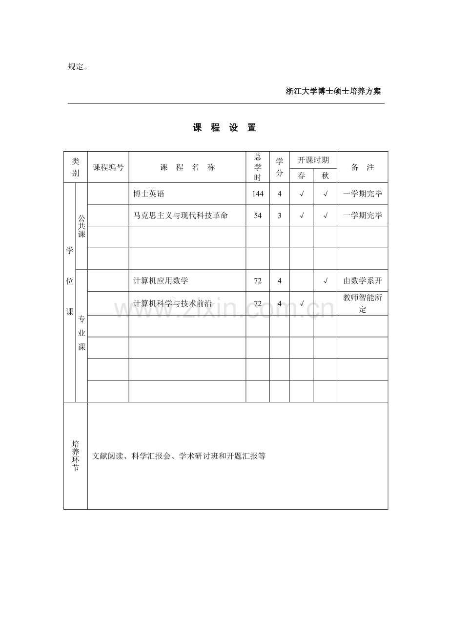 浙江大学博士研究生培养方案.doc_第2页