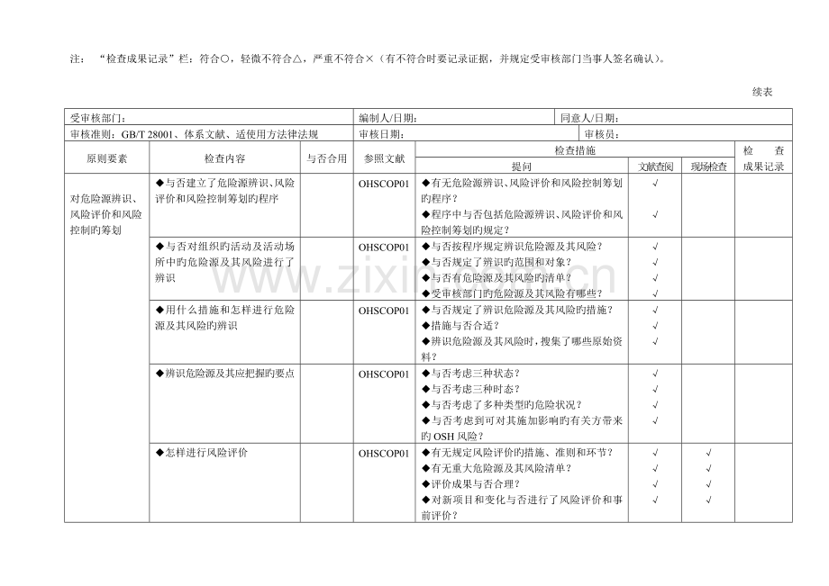 职业健康安全管理体系审核通用检查表适合各部门.doc_第2页