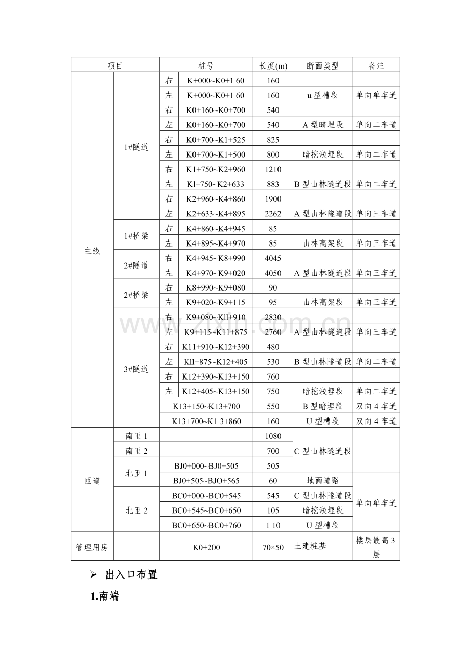 杭州紫之隧道(紫金港路-之江路)工程.doc_第3页