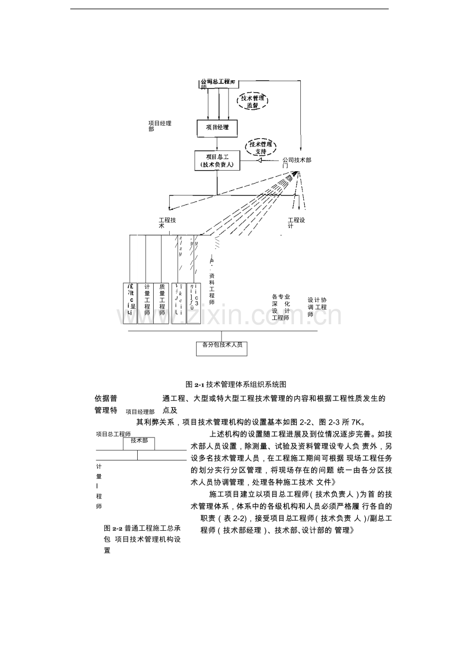 建筑施工手册1-2-施工顼目技术管理.docx_第3页