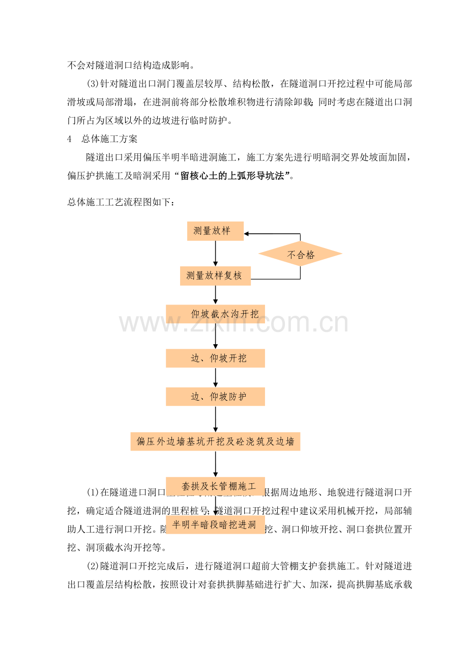 隧道进洞施工方案.doc_第3页