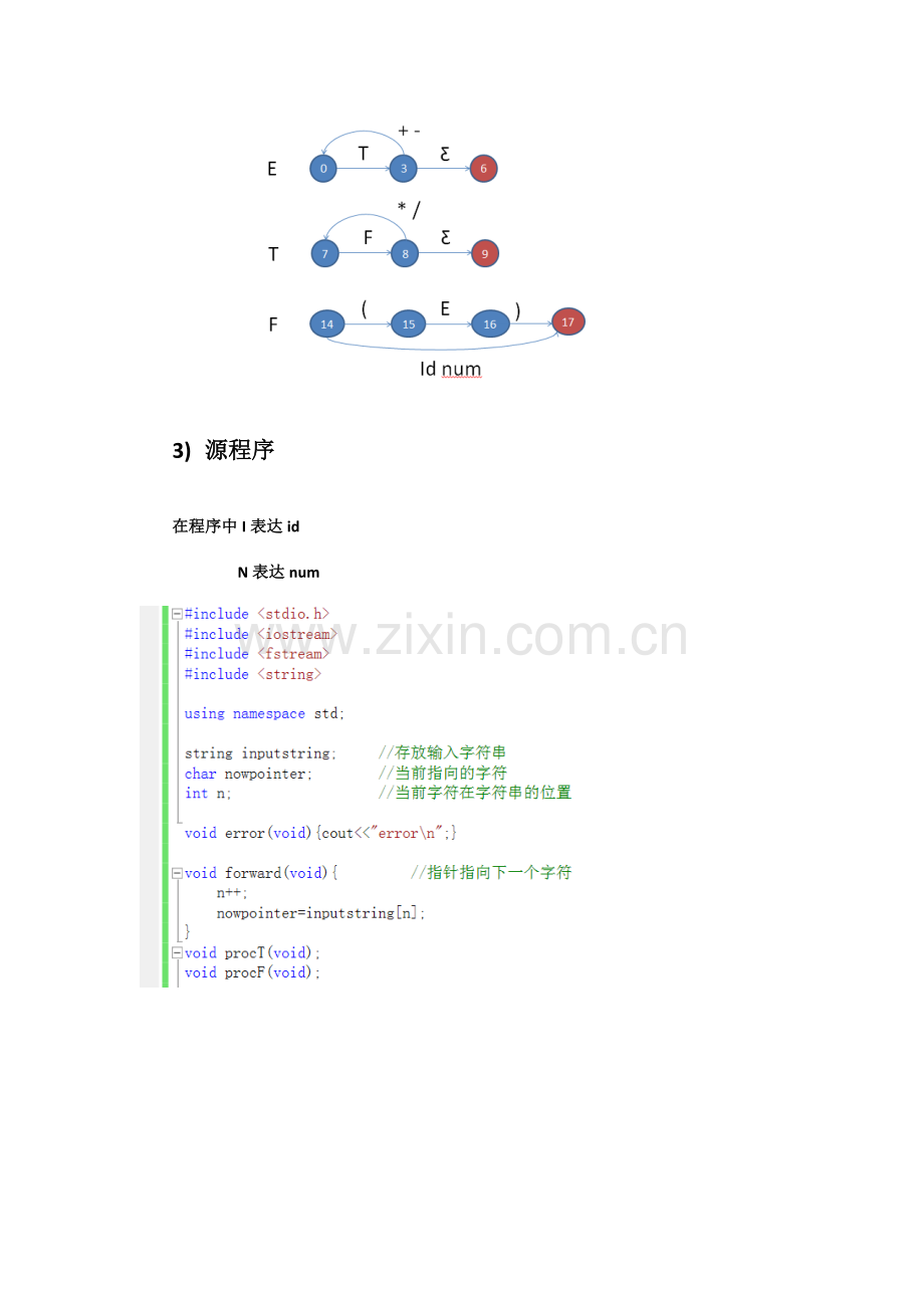 2023年编译原理语法分析实验报告.doc_第3页