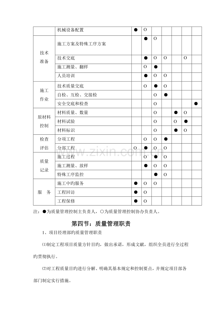 质量管理体系范文.doc_第3页