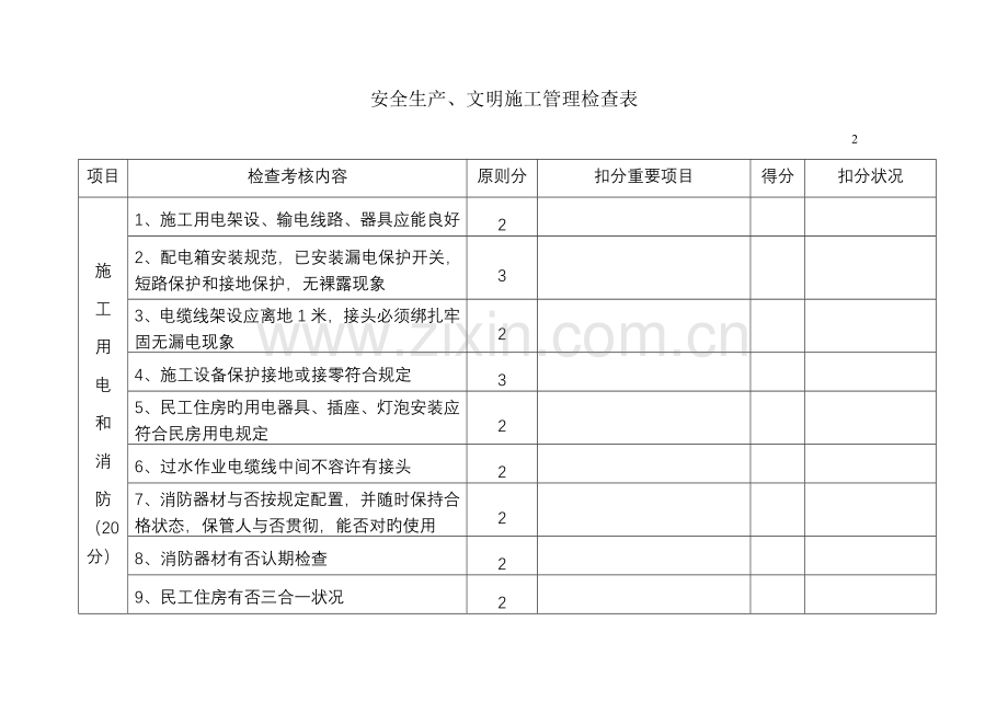 安全生产文明施工管理检查表.doc_第2页