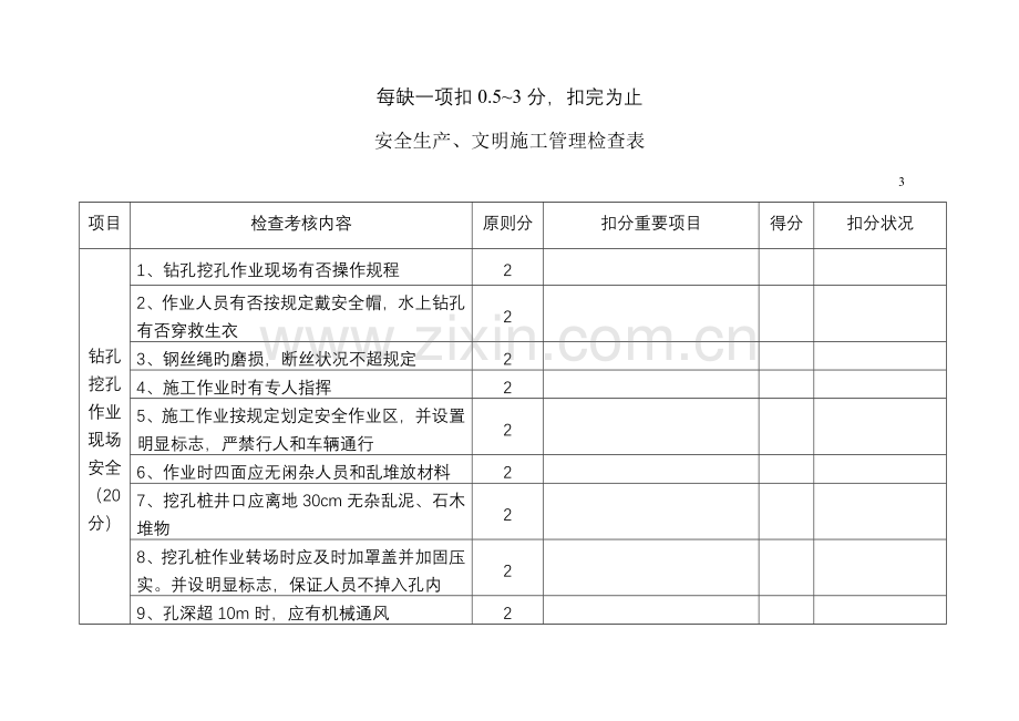 安全生产文明施工管理检查表.doc_第3页