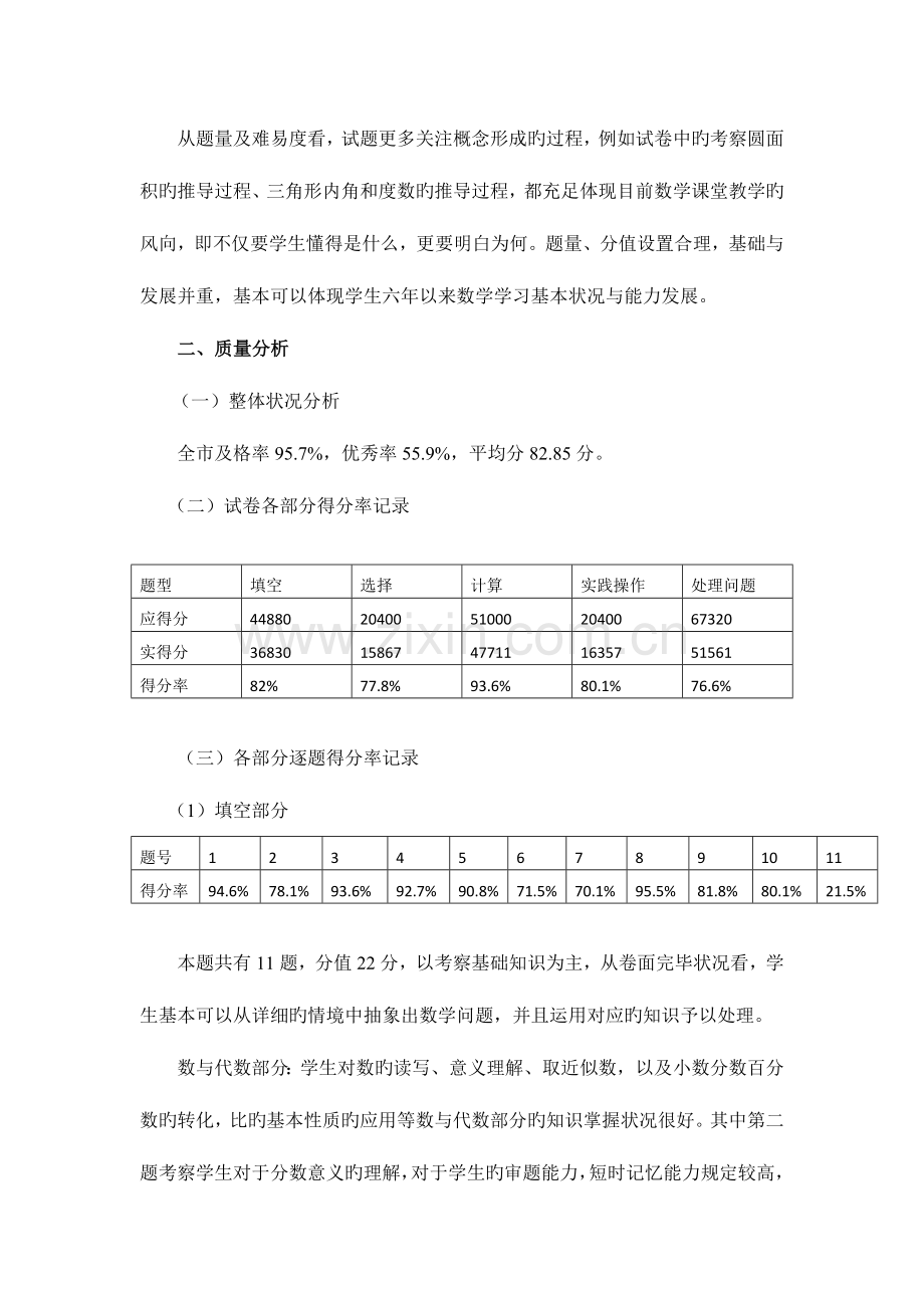 2023年小学六年级数学学业水平考试质量分析报告.doc_第2页