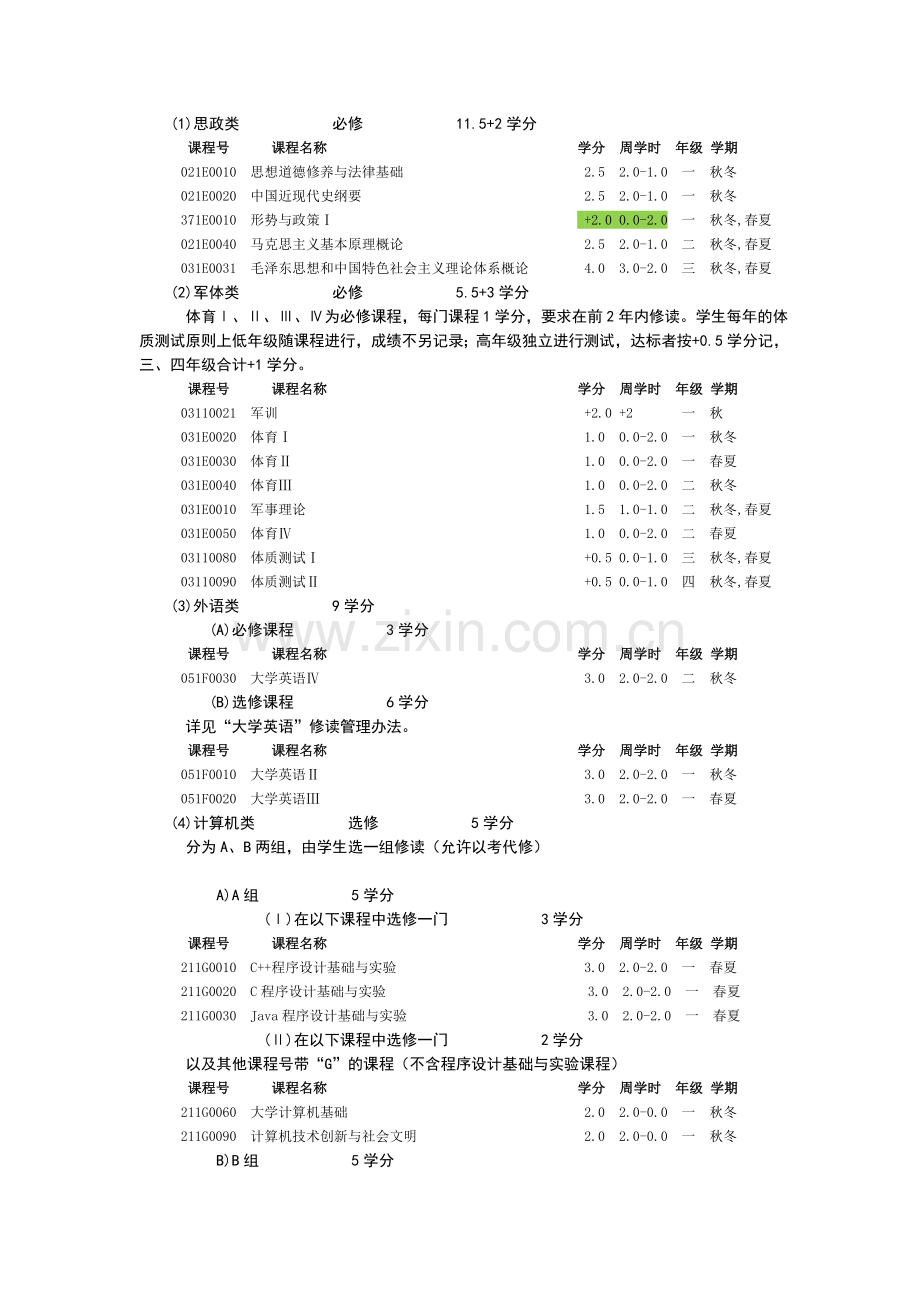 浙大电气工程及其自动化培养方案.doc_第3页