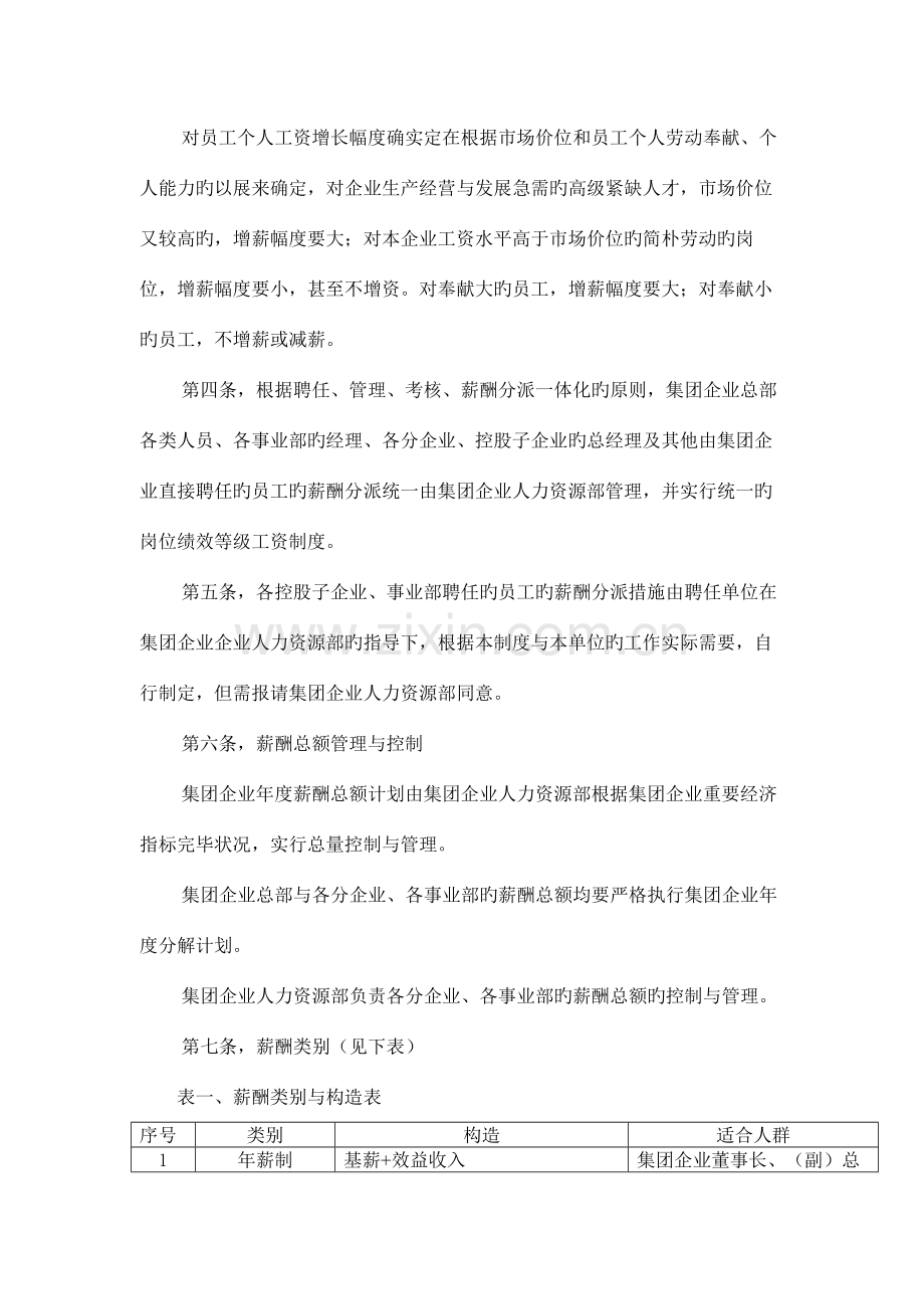 集团股份有限公司薪酬管理制度.doc_第2页