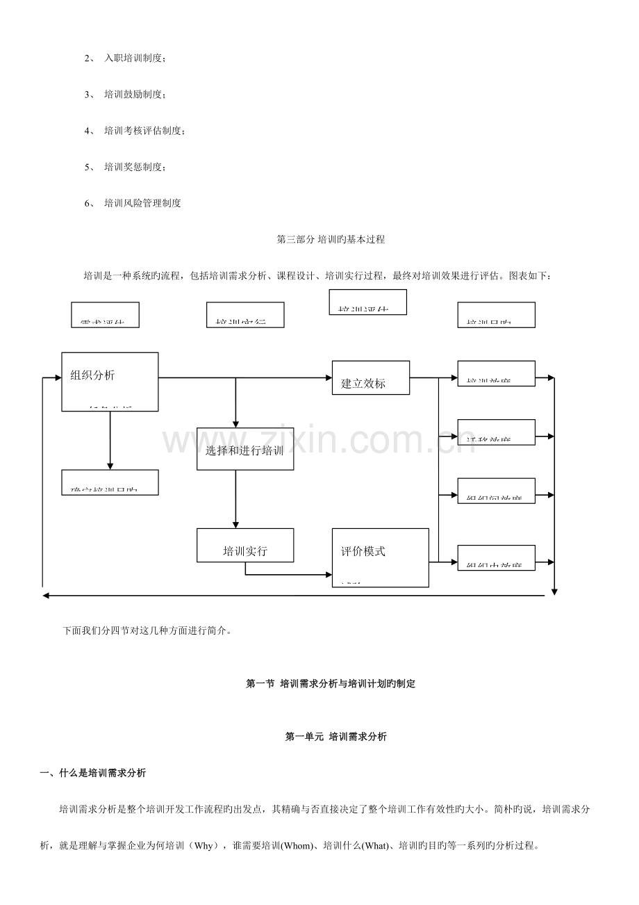 2023年人力资源管理师第三讲人力资源的培训与开发.doc_第3页