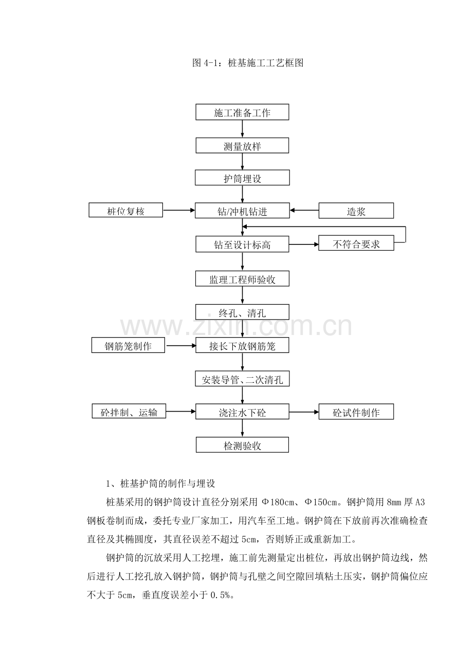 整体施工组织设计模板.doc_第3页