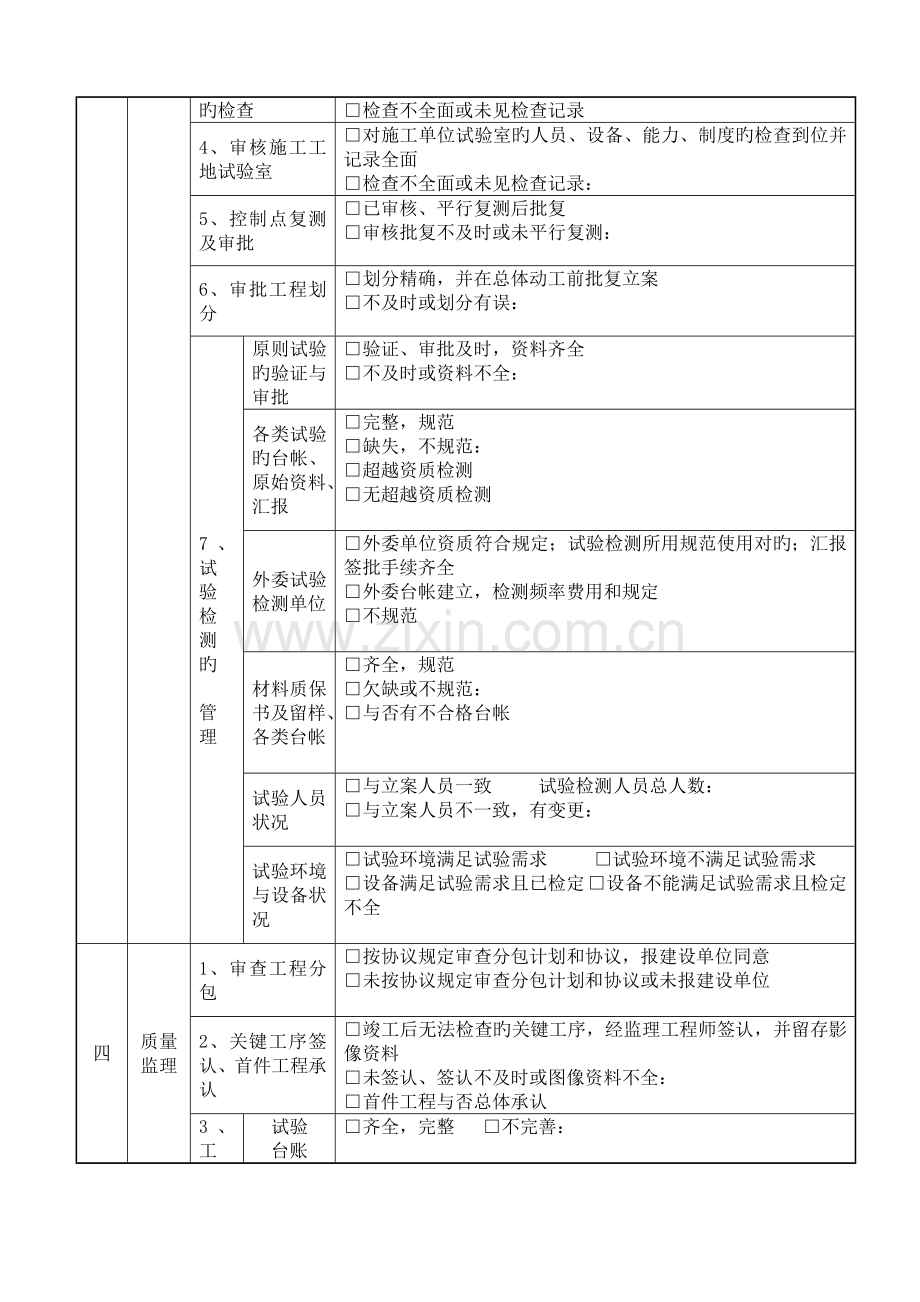 公路工程专业内业检查表格.doc_第3页