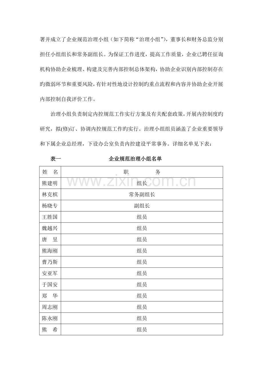 方大集团股份有限公司内控规范实施工作方案为进一.doc_第3页