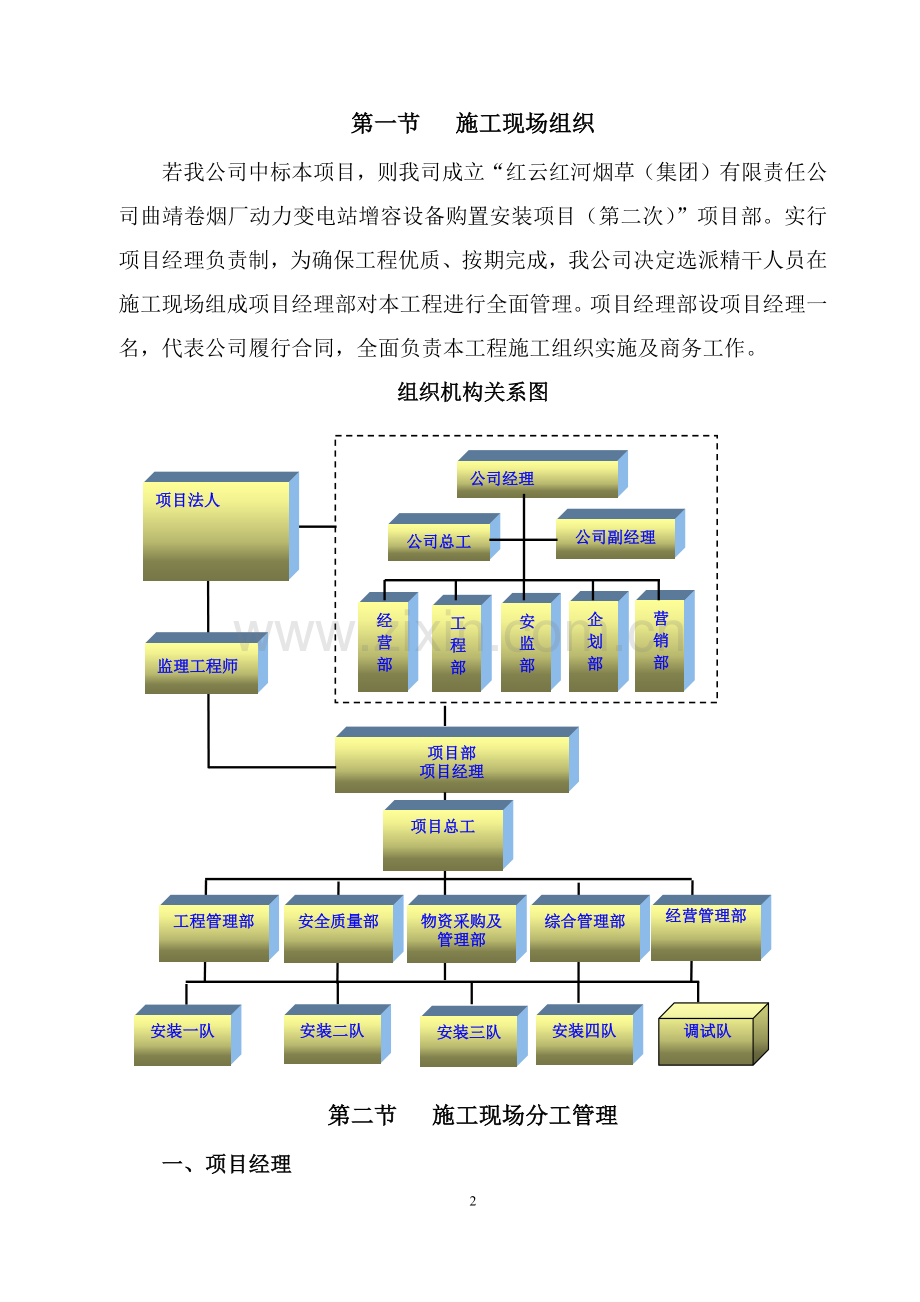 施工现场组织及劳动力安排.docx_第2页