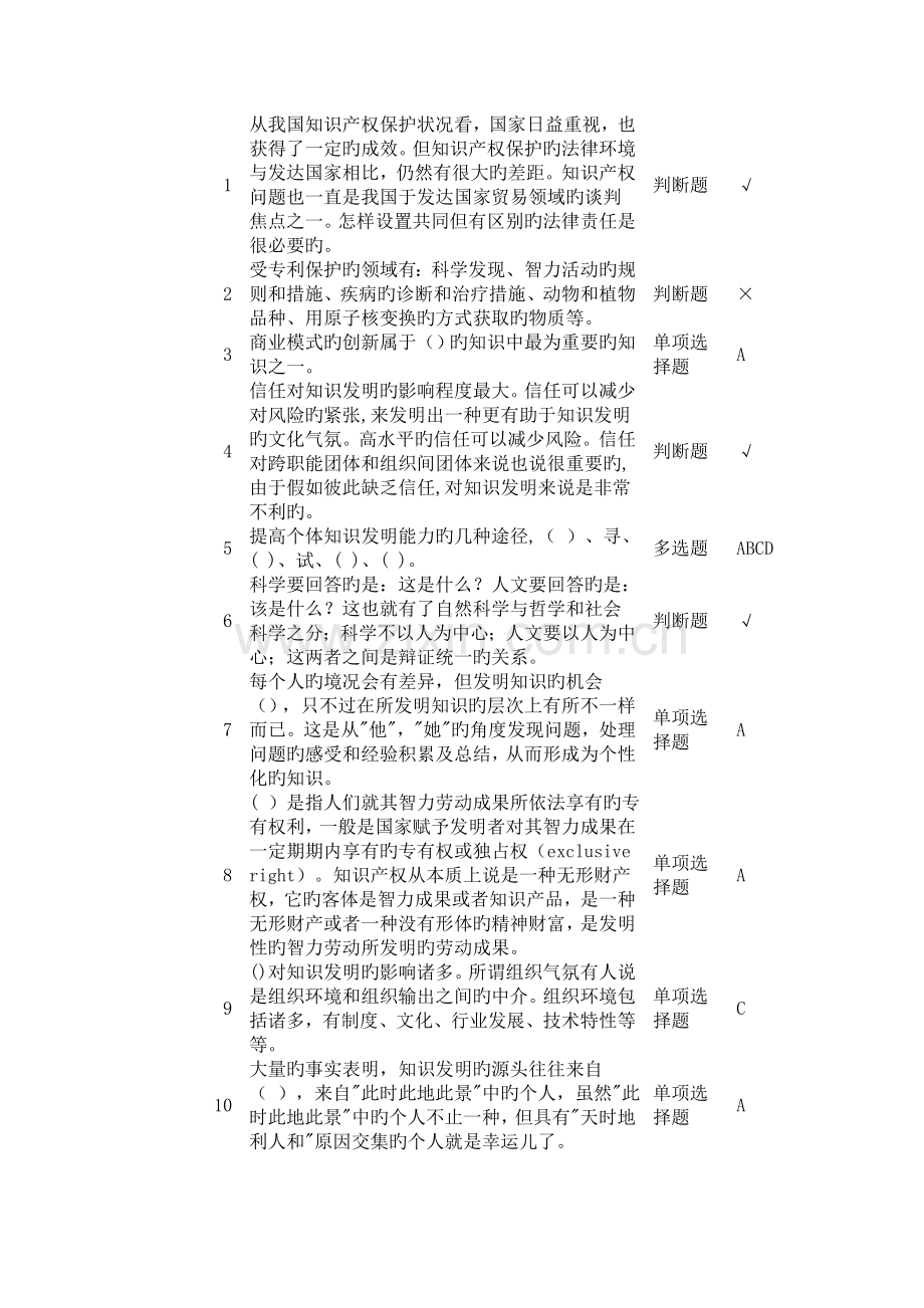 2023年专技人员公需科目培训中高级考试试题及答案.doc_第1页