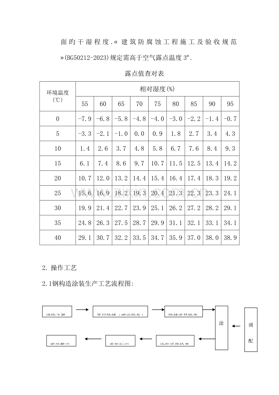 钢结构防腐涂装施工技术规程汇总.doc_第3页