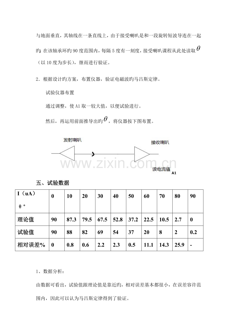 2023年北邮电磁场与微波测量实验报告实验五极化实验.doc_第3页