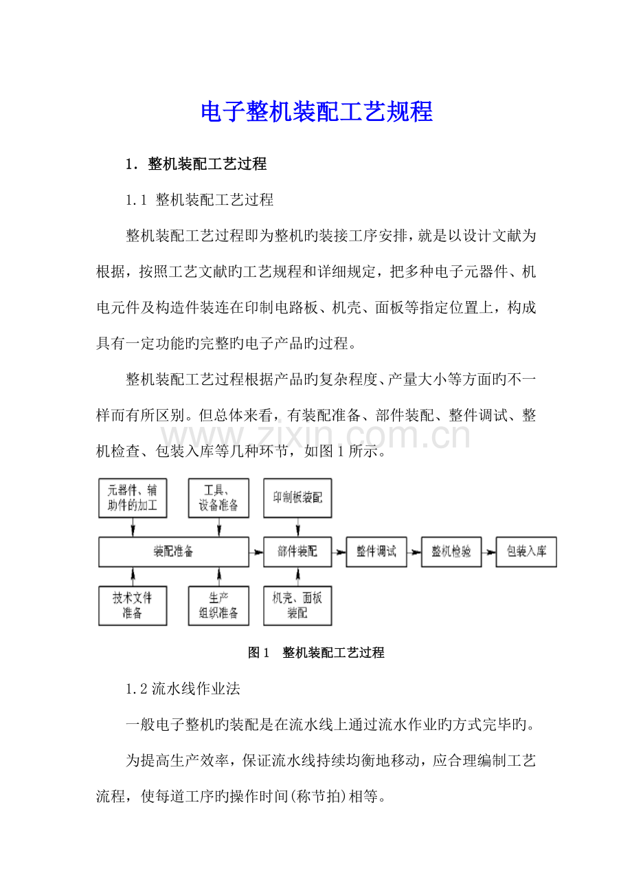 电子整机装配工艺规程解读.doc_第1页