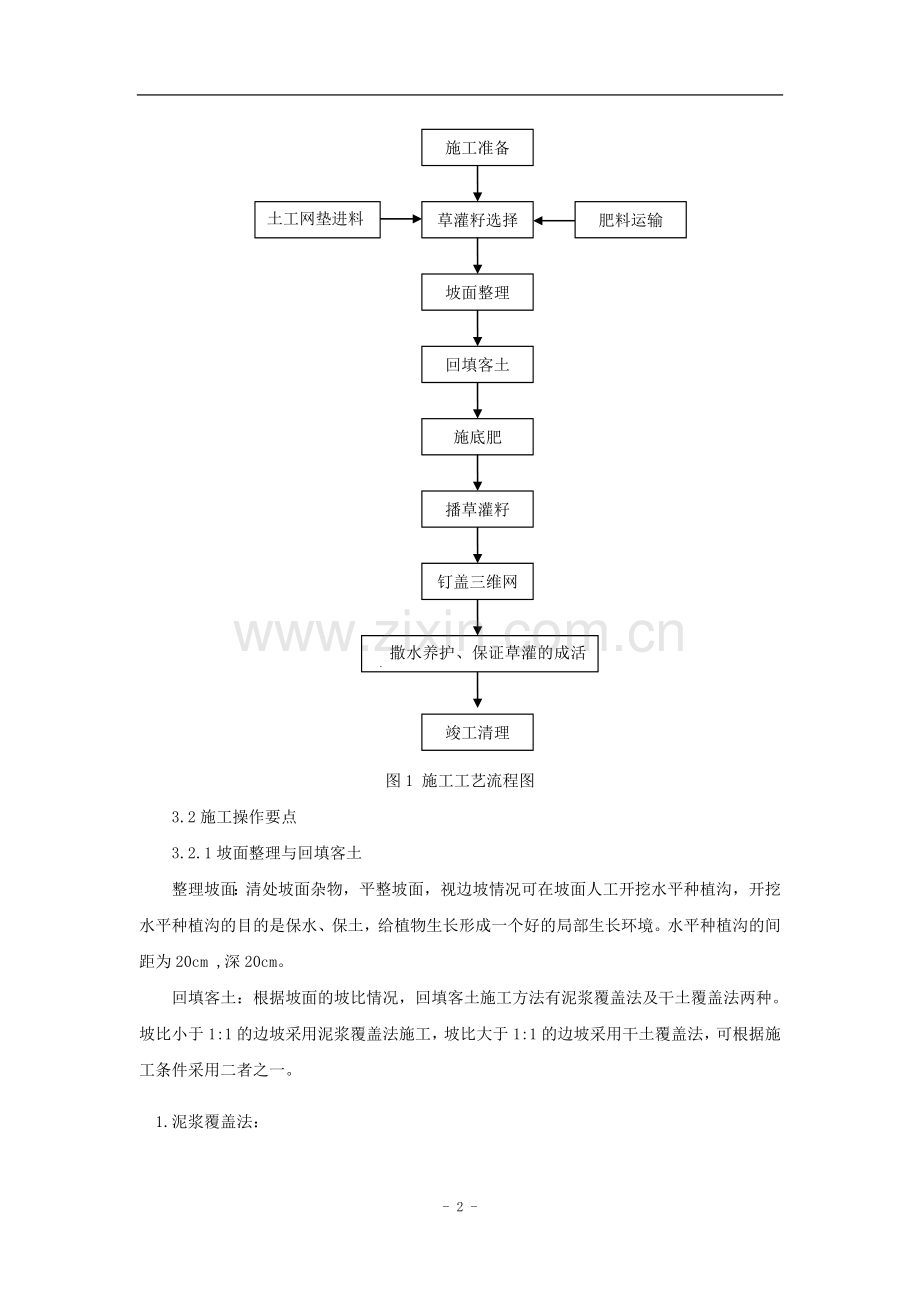 三维土工网垫植草灌护坡施工组织设计方案.doc_第2页