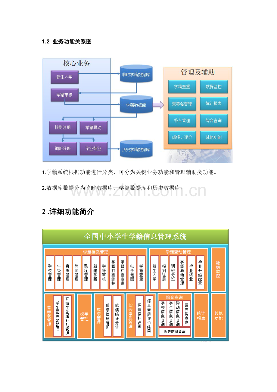 学籍系统demo参考手册.doc_第2页