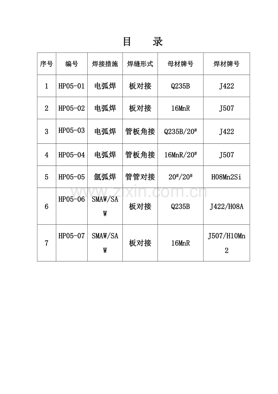 焊接工艺评定无损检测及试样试验报告资料.doc_第2页